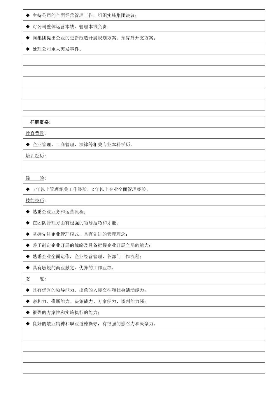 某电子信息城各岗位说明_第3页