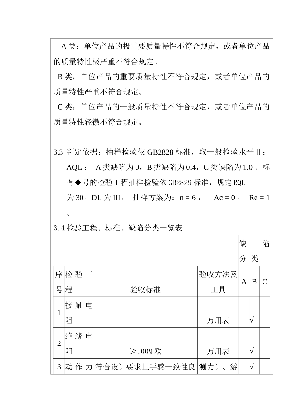 某电子公司进货检验规作业指导书_第2页