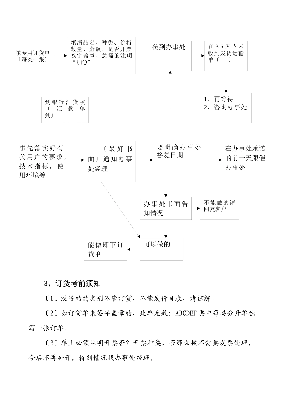 某电子集团照明中原区经销商必读_第2页