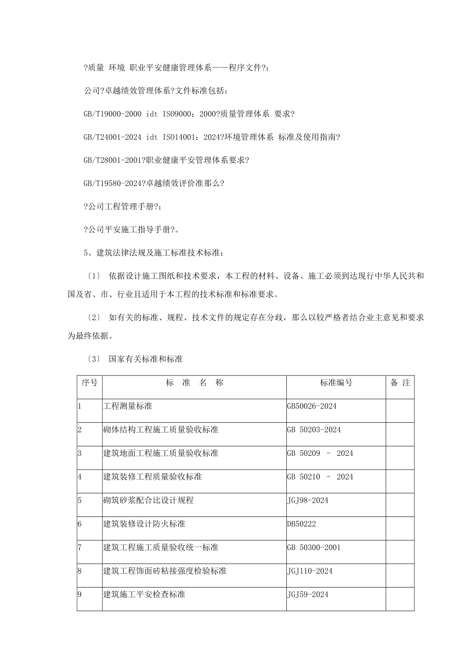 某电站施工组织设计方案_第2页