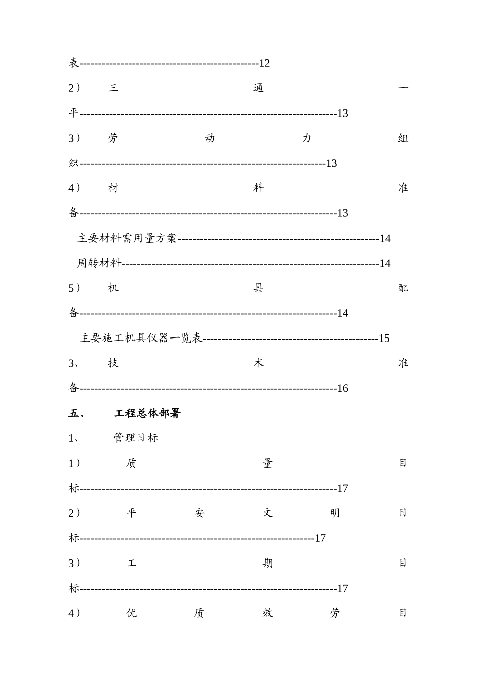某电站上库综合楼别墅工程施工组织设计_第3页