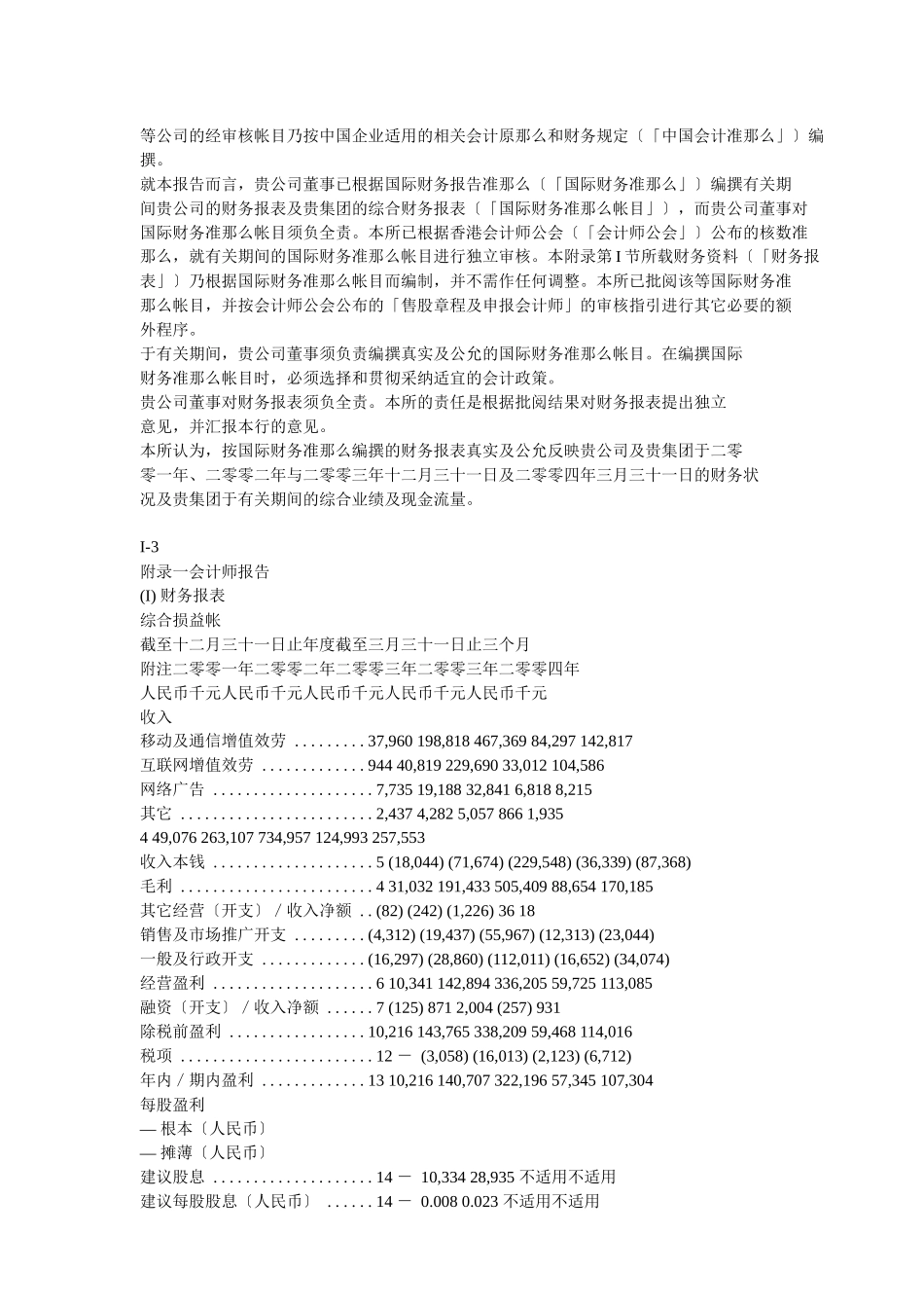 某科技公司上市财务报表报告_第2页