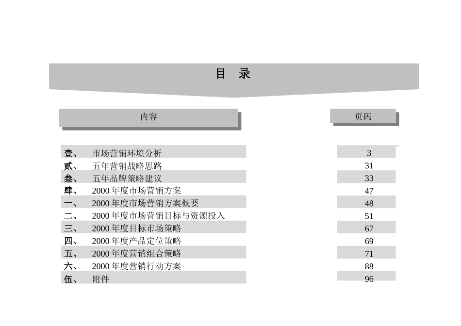 某空调市场战略品牌策略_第2页