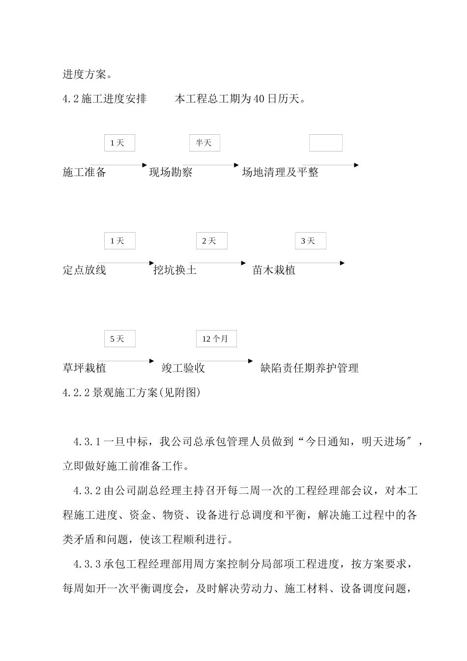 某绿化工程施工组织设计_第3页