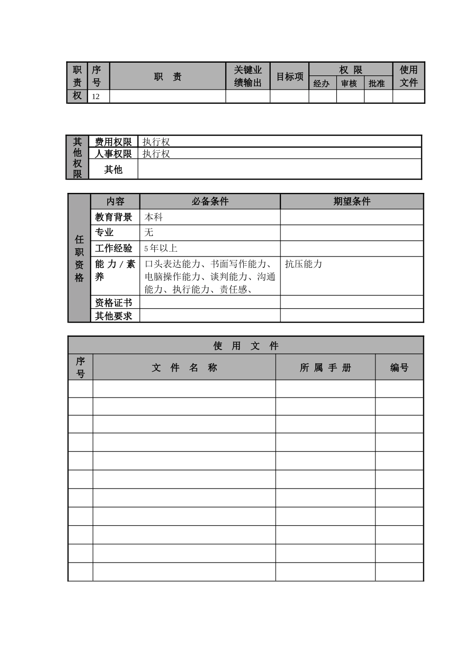 某航空物流公司公关主管职位说明书及关键绩效标准_第2页