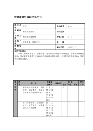某航空物流公司维修质量经理职位说明书及关键绩效标准