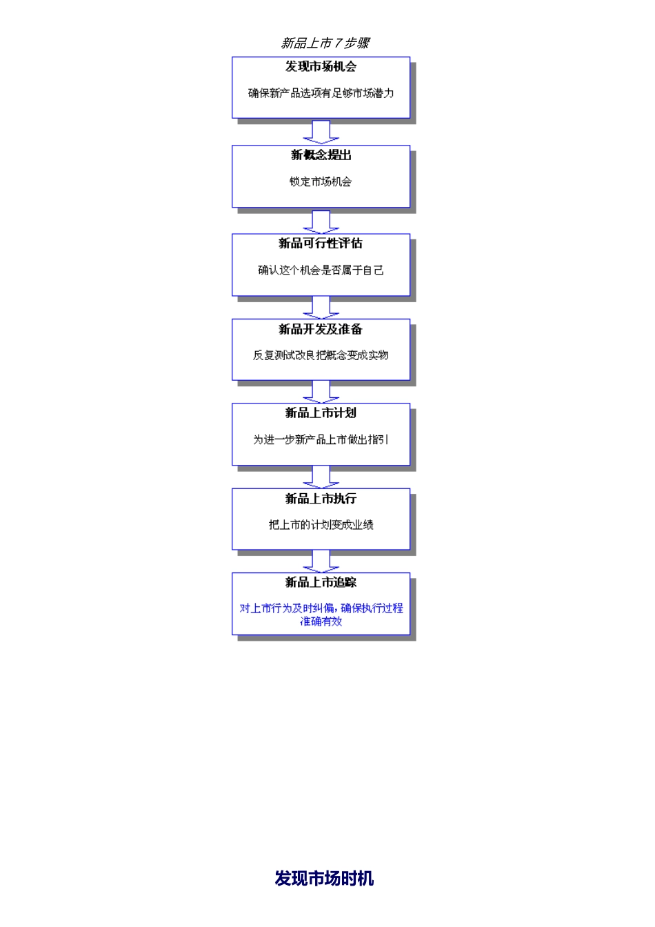 某著名企业集团_第2页