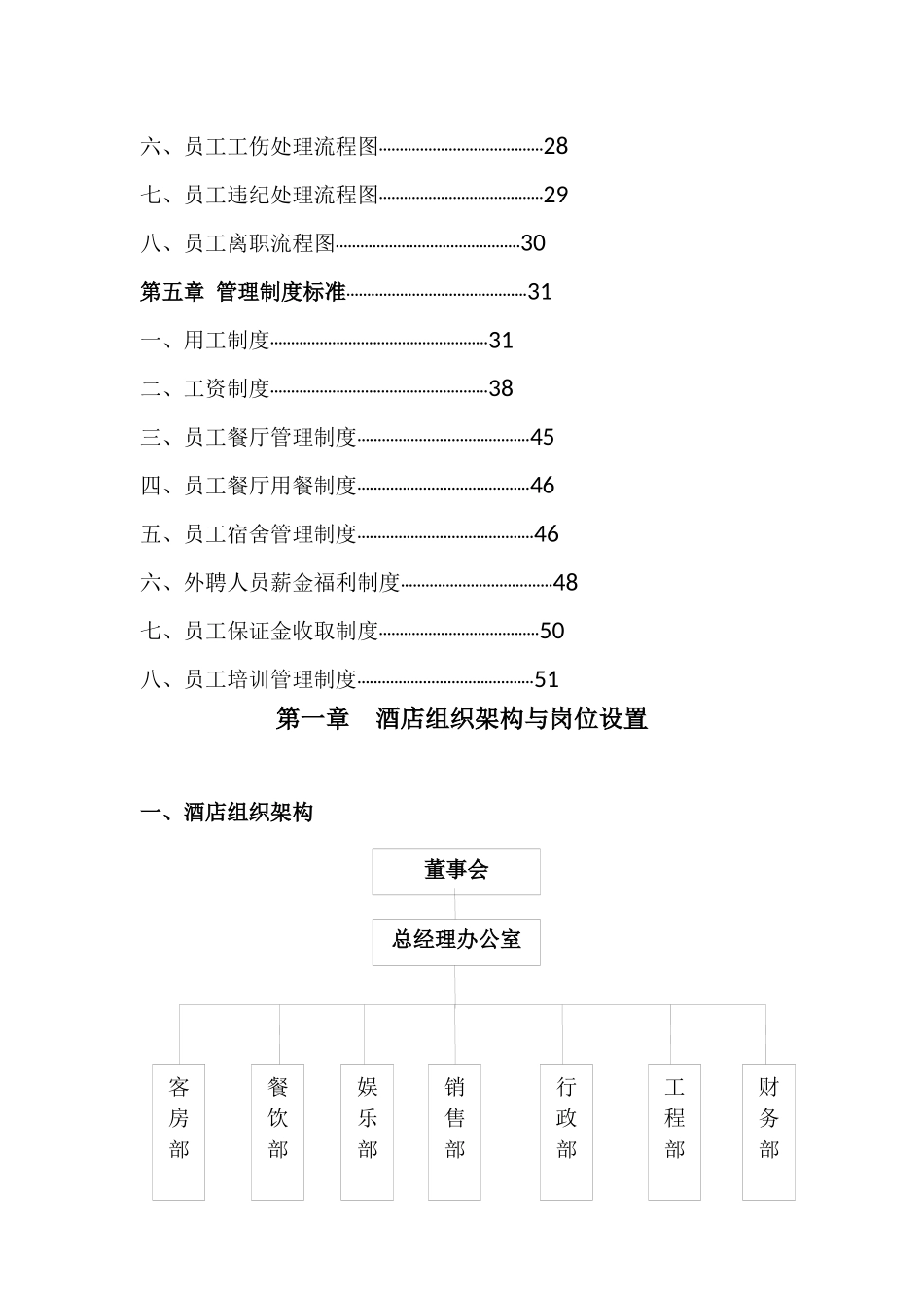 某酒店管理手册_第3页