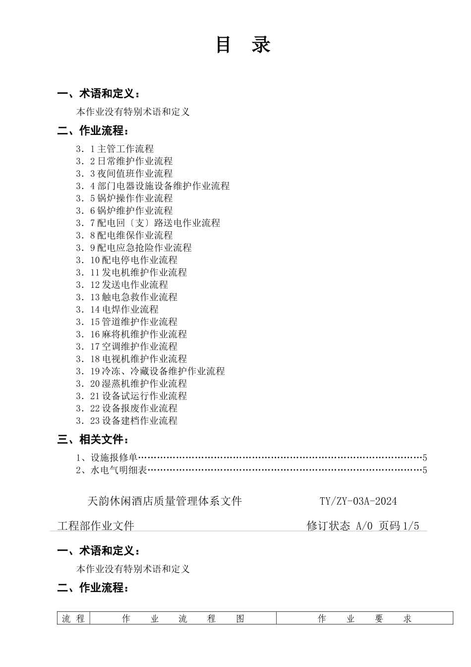 某酒店工程部作业文件_第2页