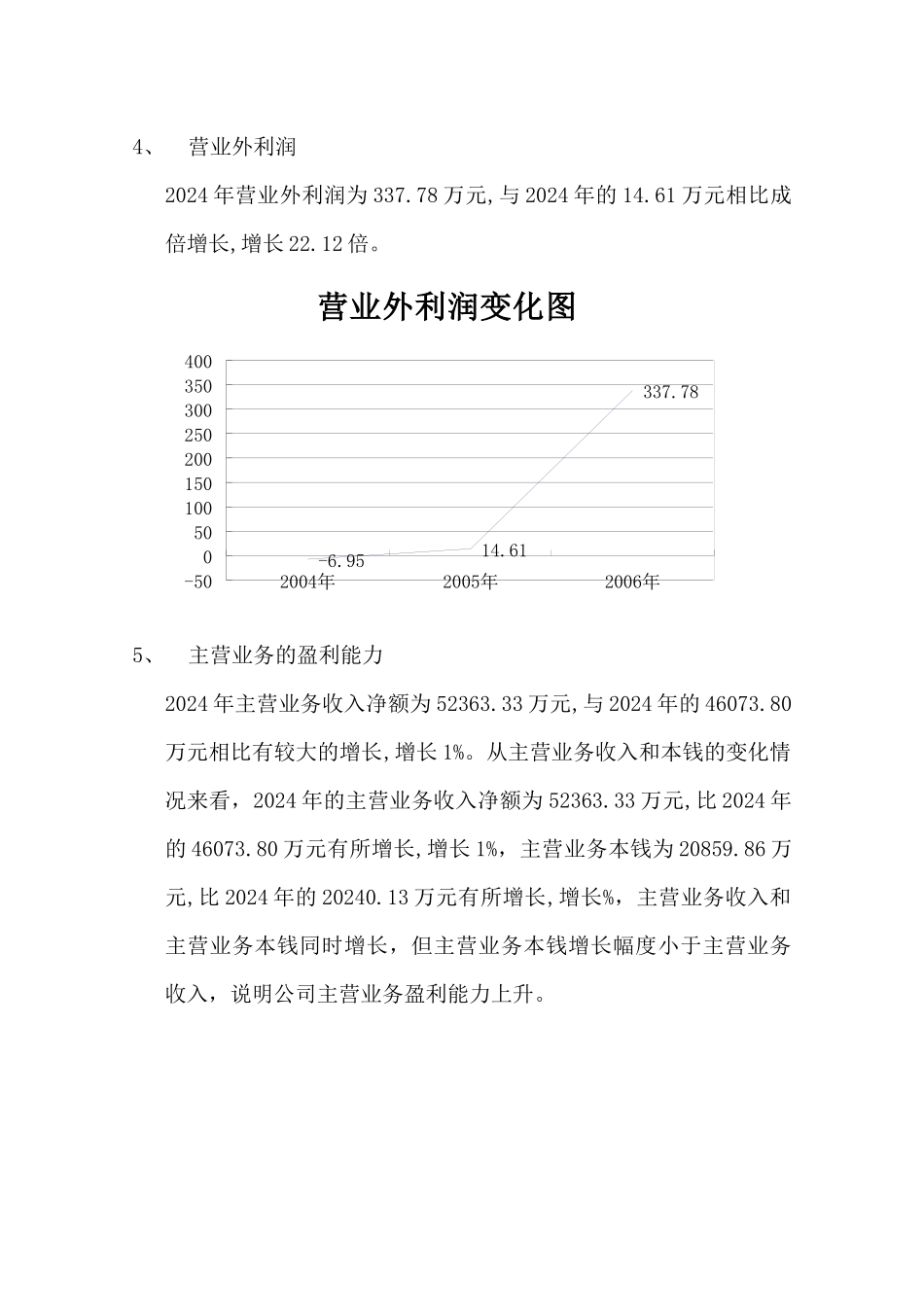 某酒店财务报告及财务管理知识分析_第3页