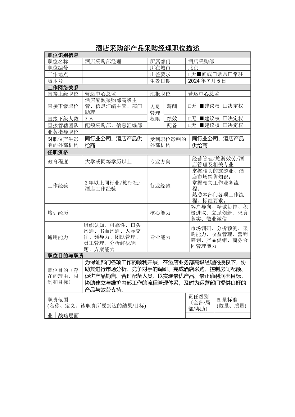 某酒店采购部经理岗位说明书_第1页