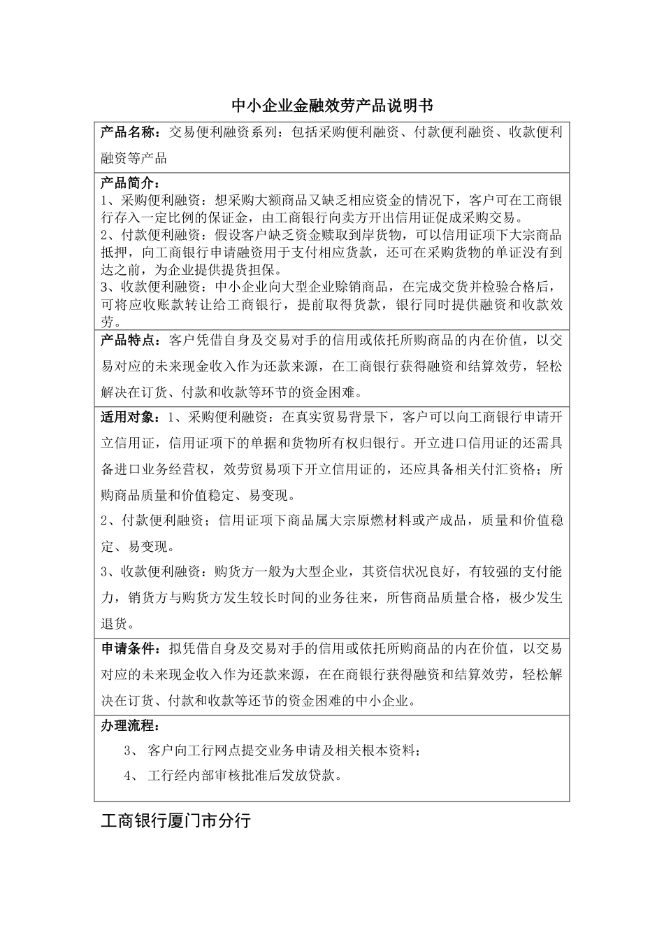 某银行厦门市分行_第2页