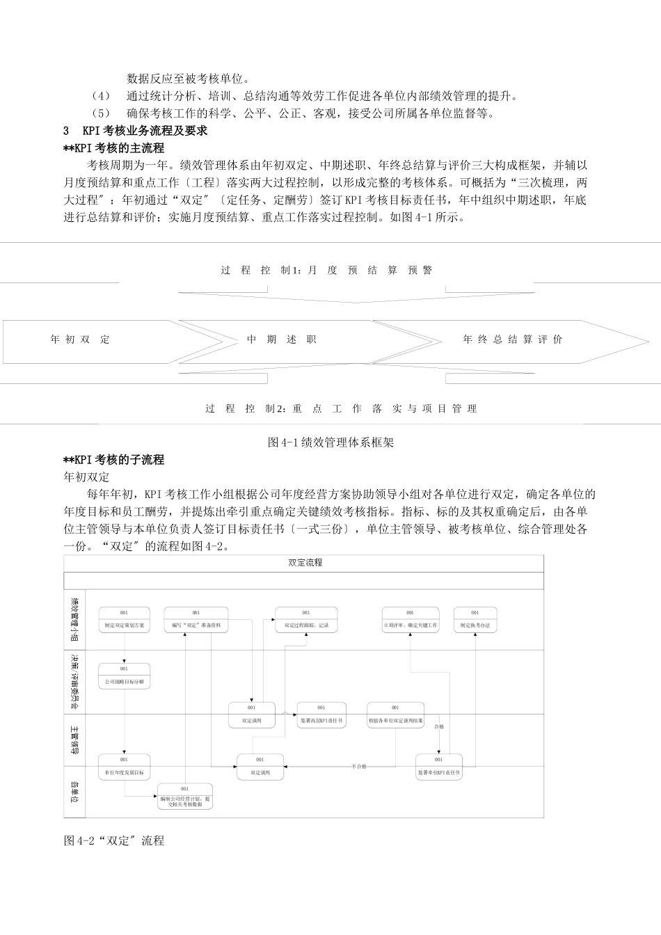 某集团公司KPI考核管理实施办法_第2页