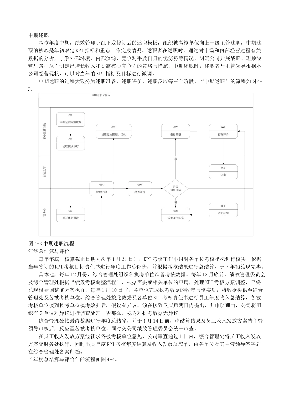 某集团公司KPI考核管理实施办法_第3页