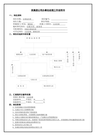 某集团公司办事处经理工作说明书