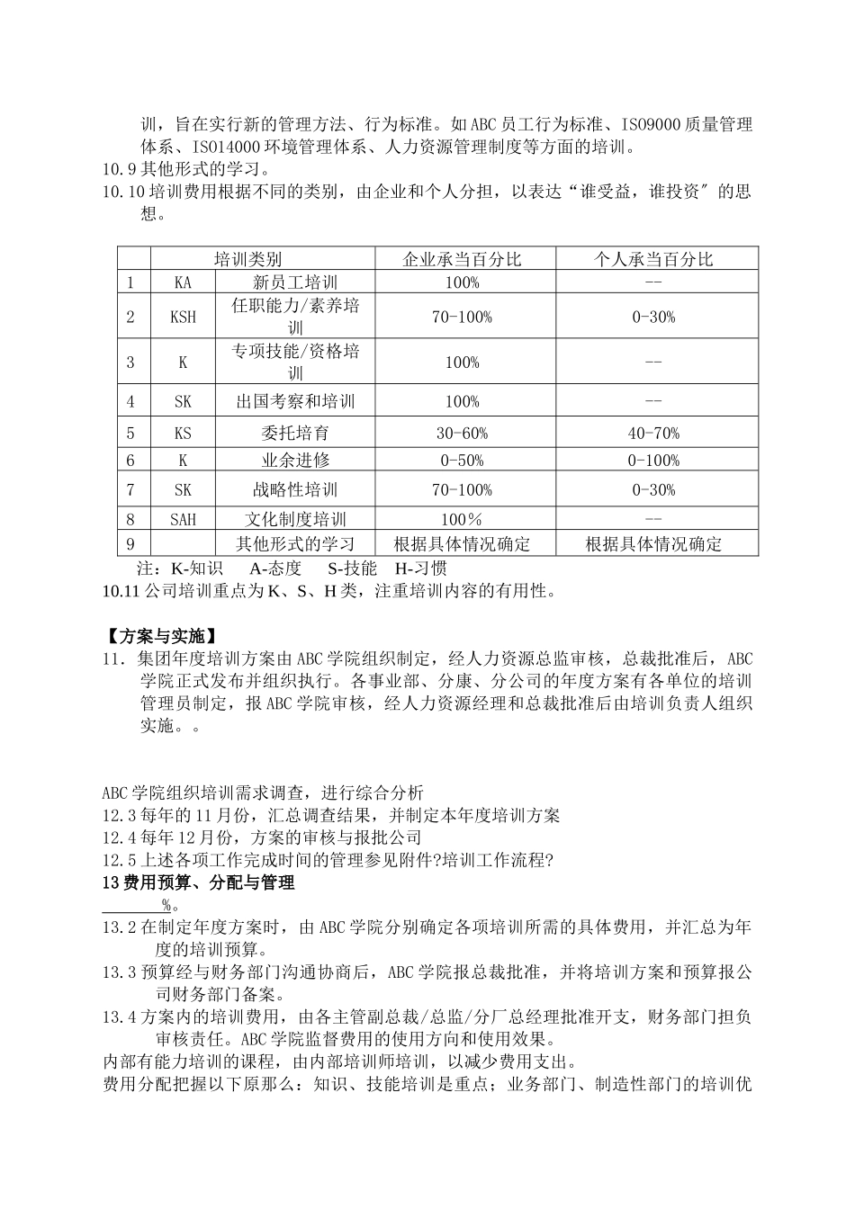 某集团企业培训管理制度_第3页