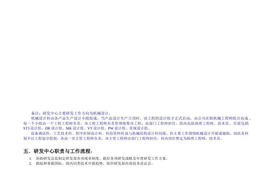 某集团研发中心管理文件汇编_第2页