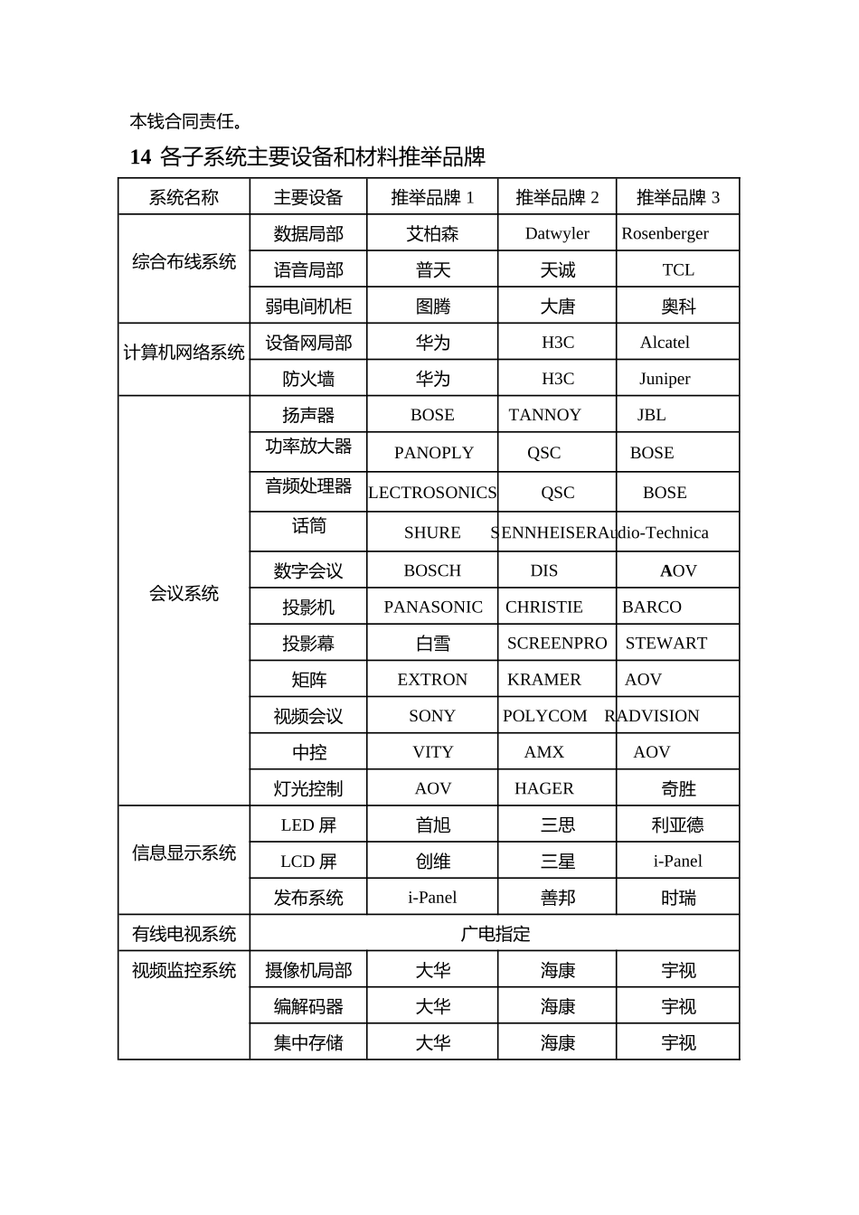 某项目招标技术标准与要求_第1页
