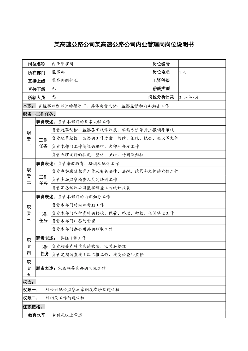 某高速公路公司内业管理岗岗位说明书_第1页