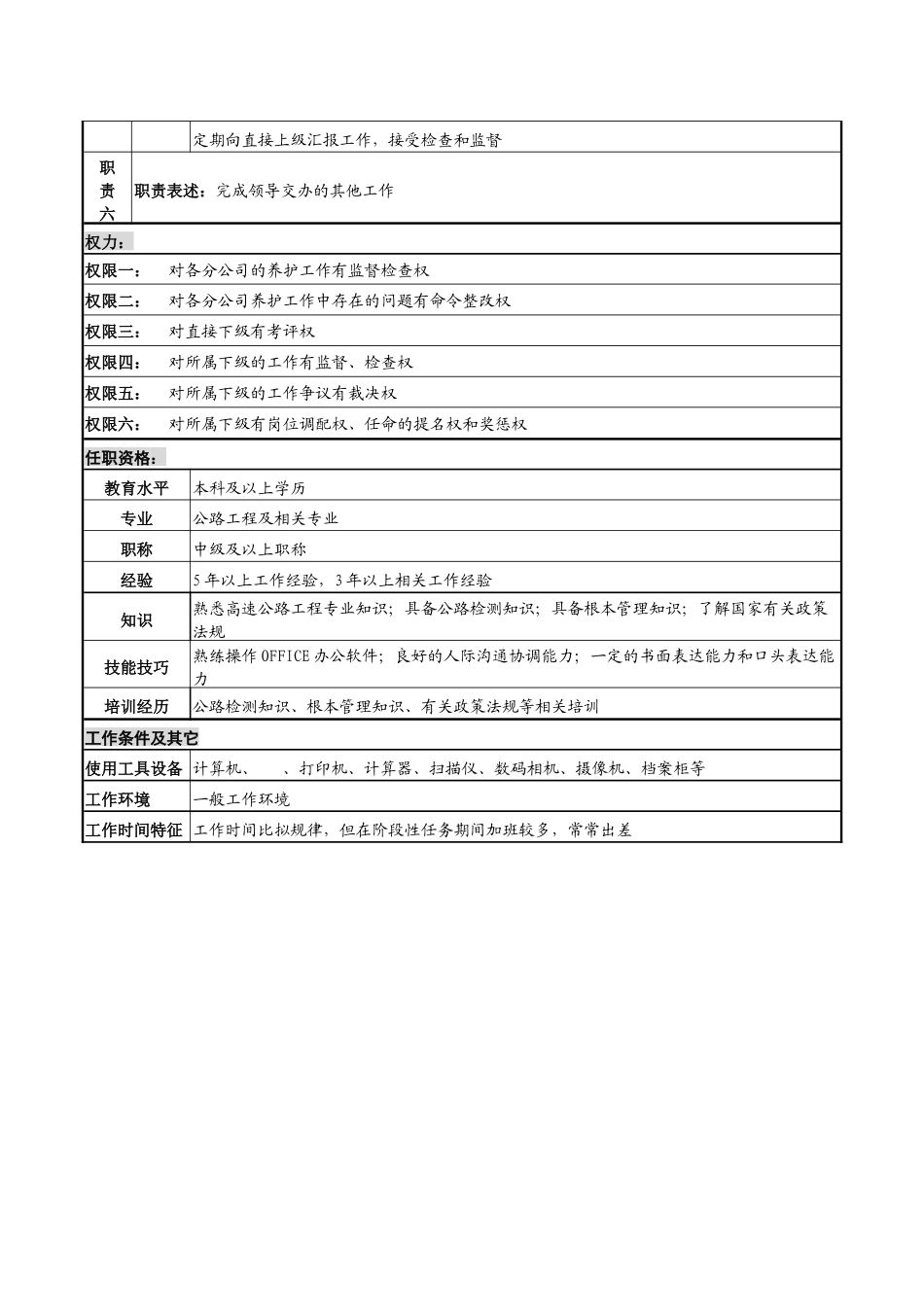 某高速公路公司工程管理副经理岗位说明书_第2页