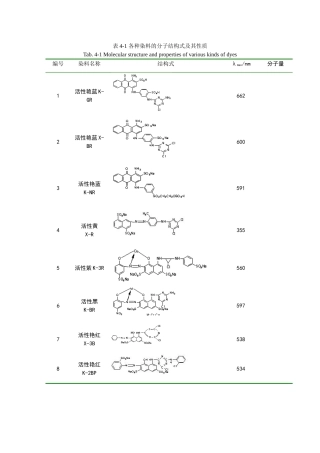 染料分子结构式及其性质