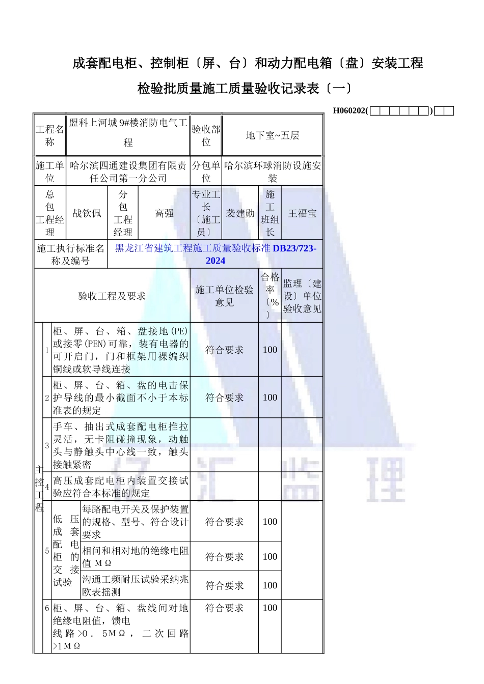 柜控制柜和动力配电箱安装工程检验批质量施工验收记录_第1页