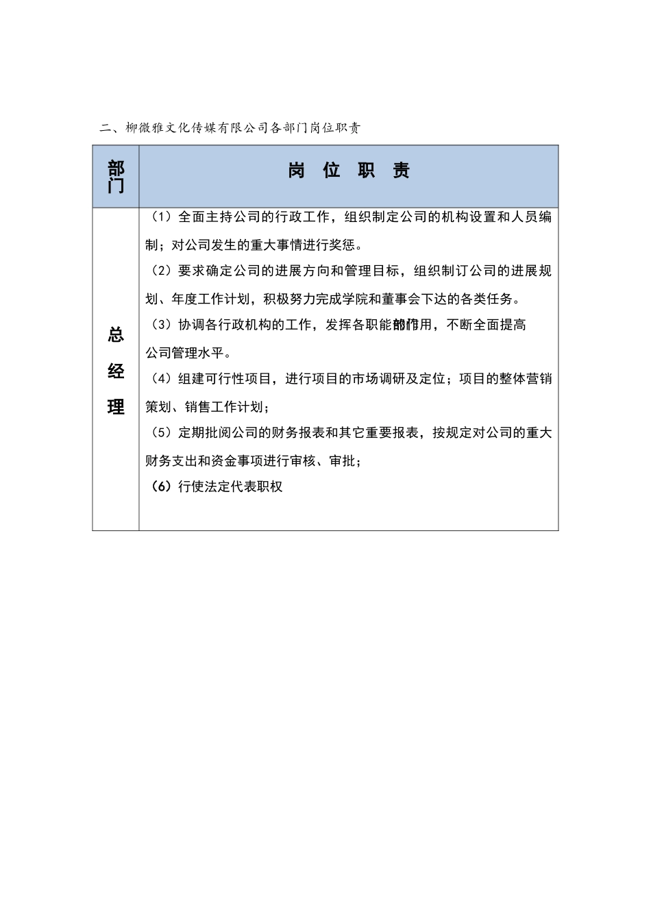 柳微雅文化传媒公司组织架构及岗位职责_第2页