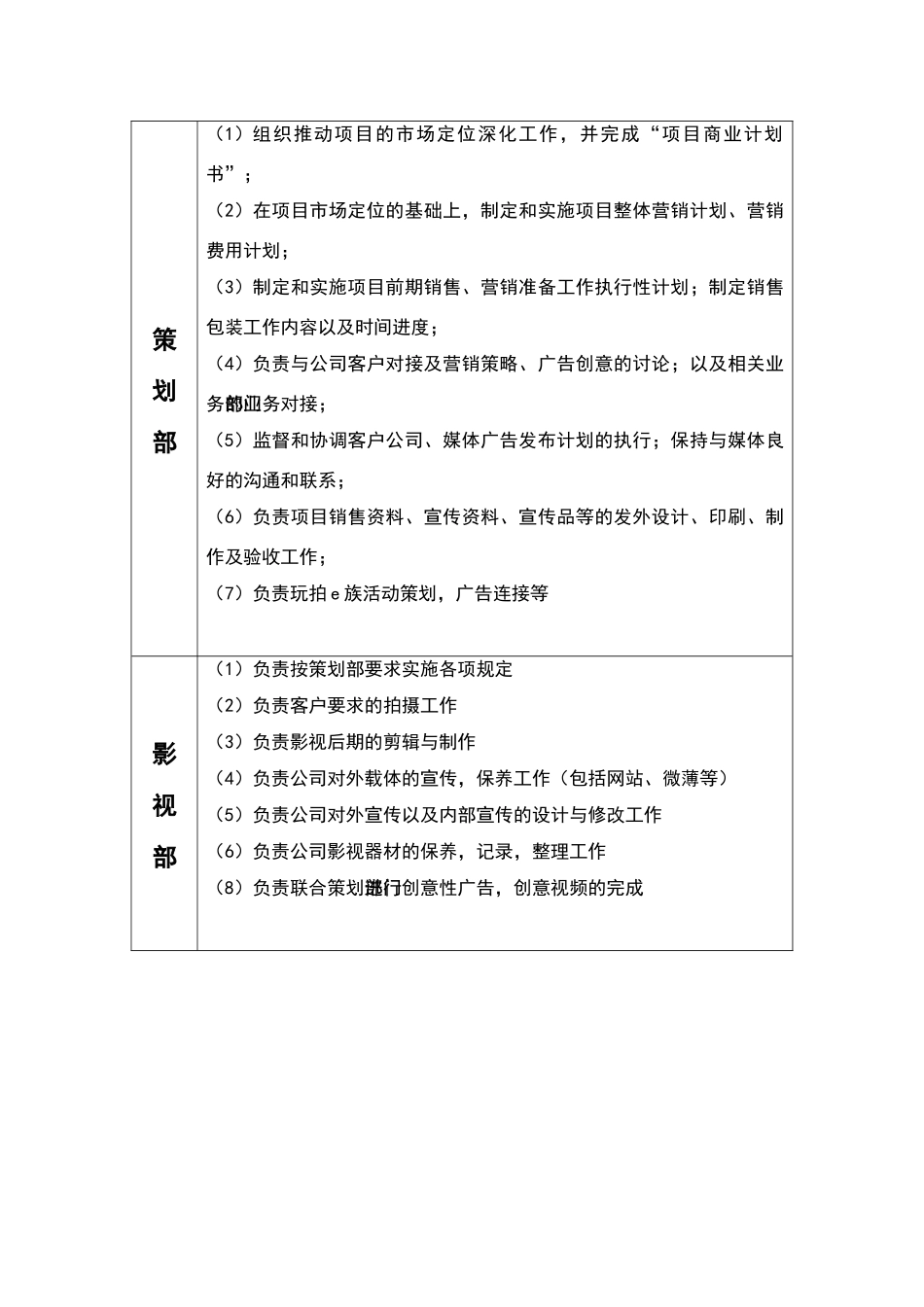 柳微雅文化传媒公司组织架构及岗位职责_第3页