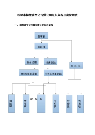 柳微雅文化传媒公司组织架构及岗位职责