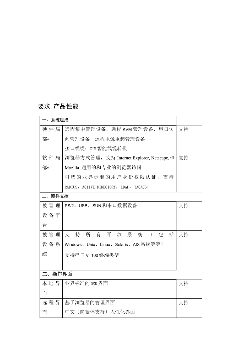 标书技术要求_第3页