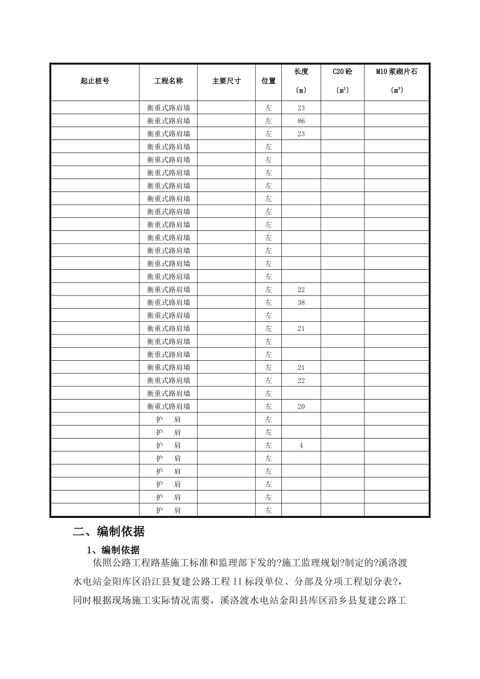标准路基挡土墙施工工艺方案_第2页