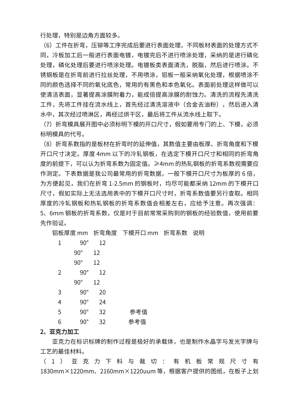 标识加工工艺介绍_第2页