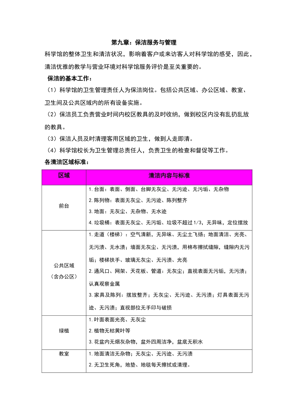 校区卫生保洁标准_第1页