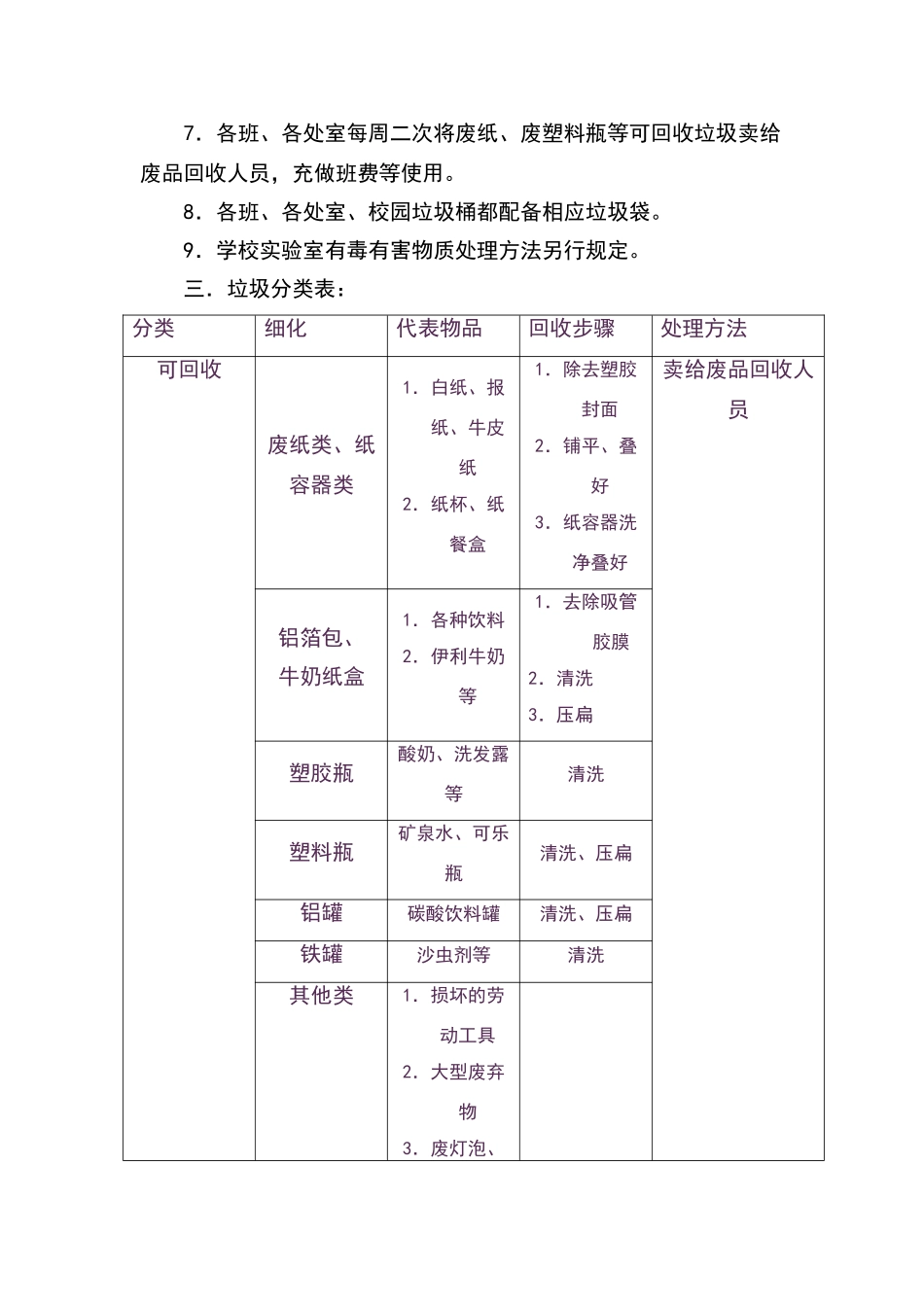 校园垃圾处理制度_第2页