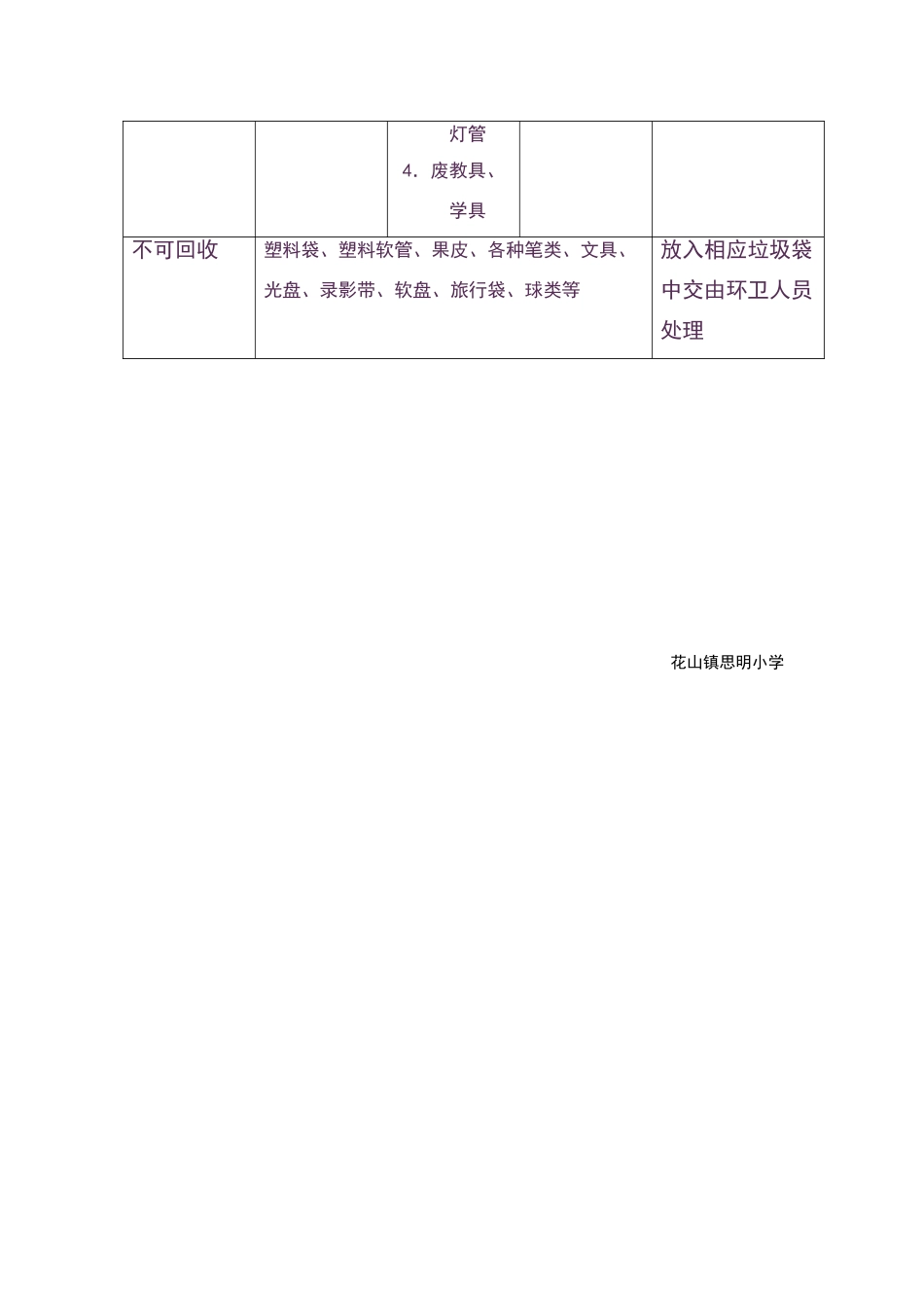 校园垃圾处理制度_第3页