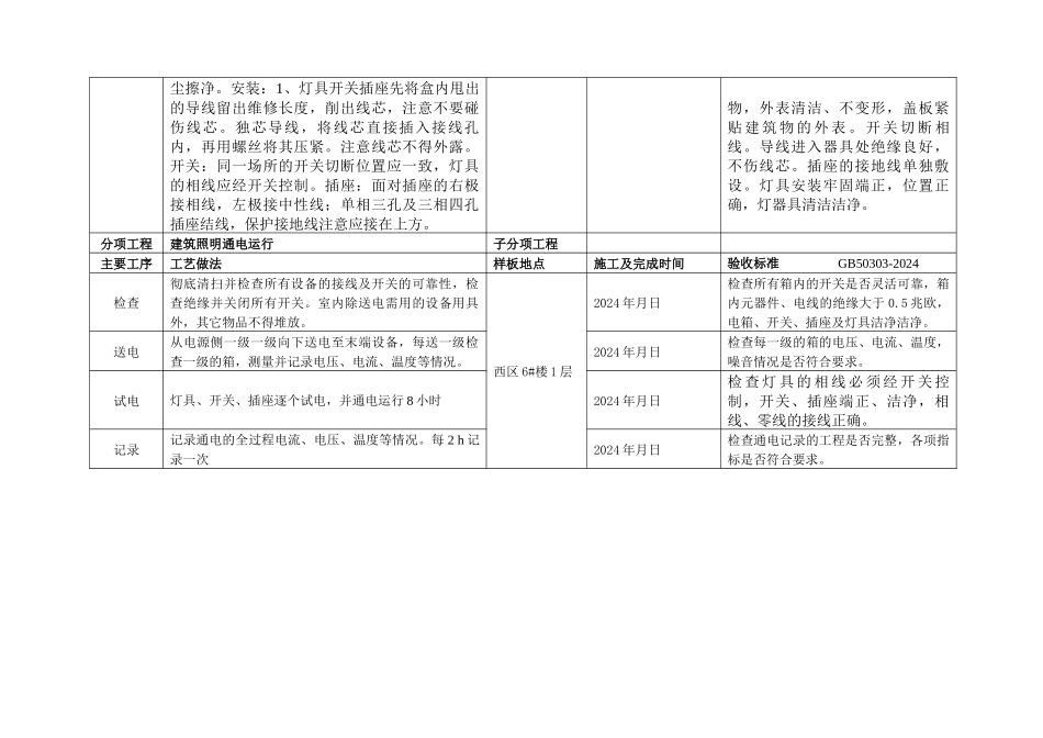样板引路明细表0_第3页