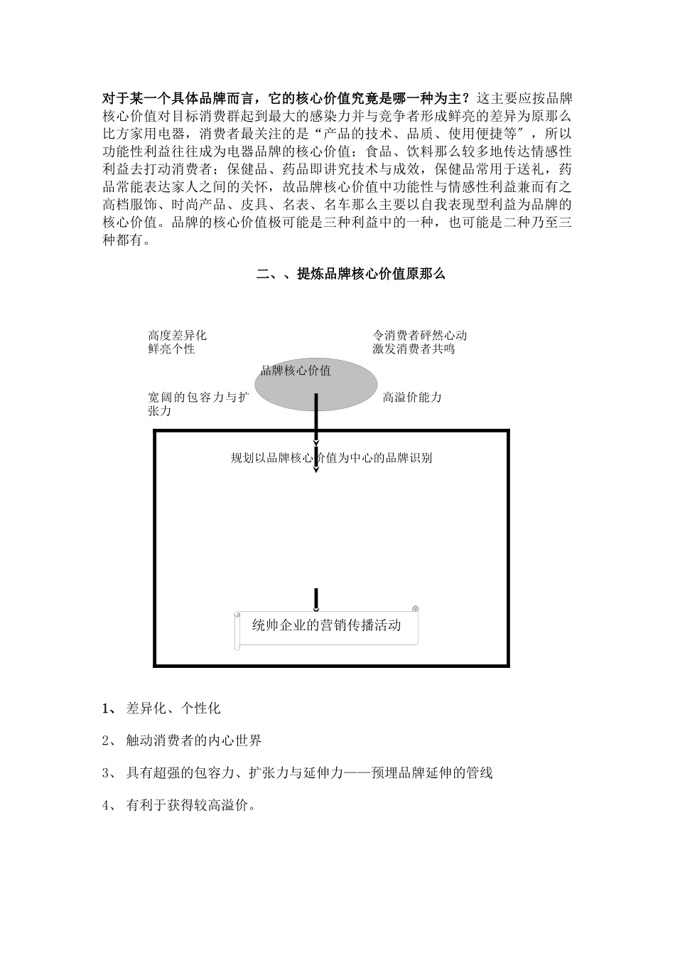 核心价值——品牌永远的灵魂_第3页