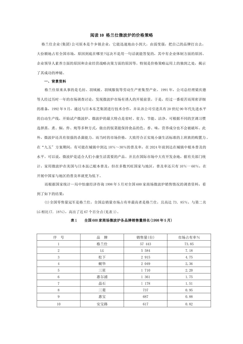 格兰仕微波炉的价格策略_第1页