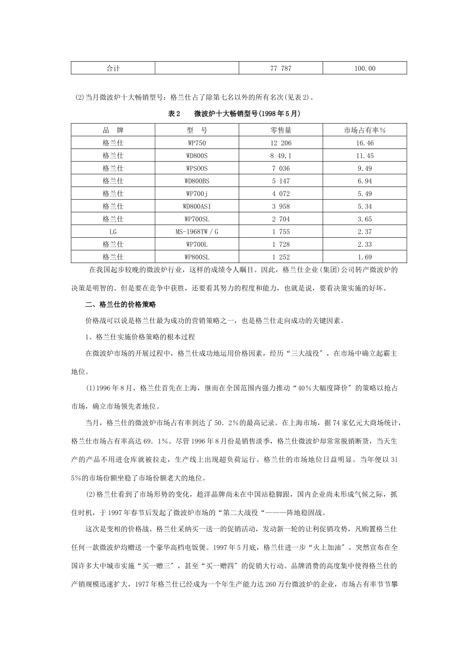 格兰仕微波炉的价格策略_第2页