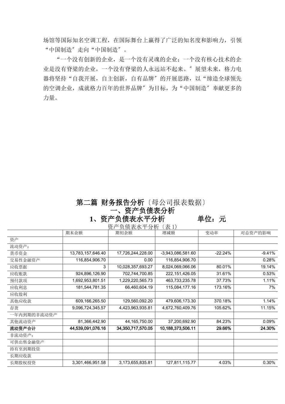 格力电器财务分析报告模板_第3页