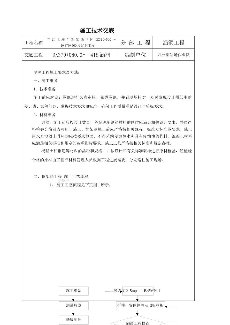 框架涵施工技术交底_第1页