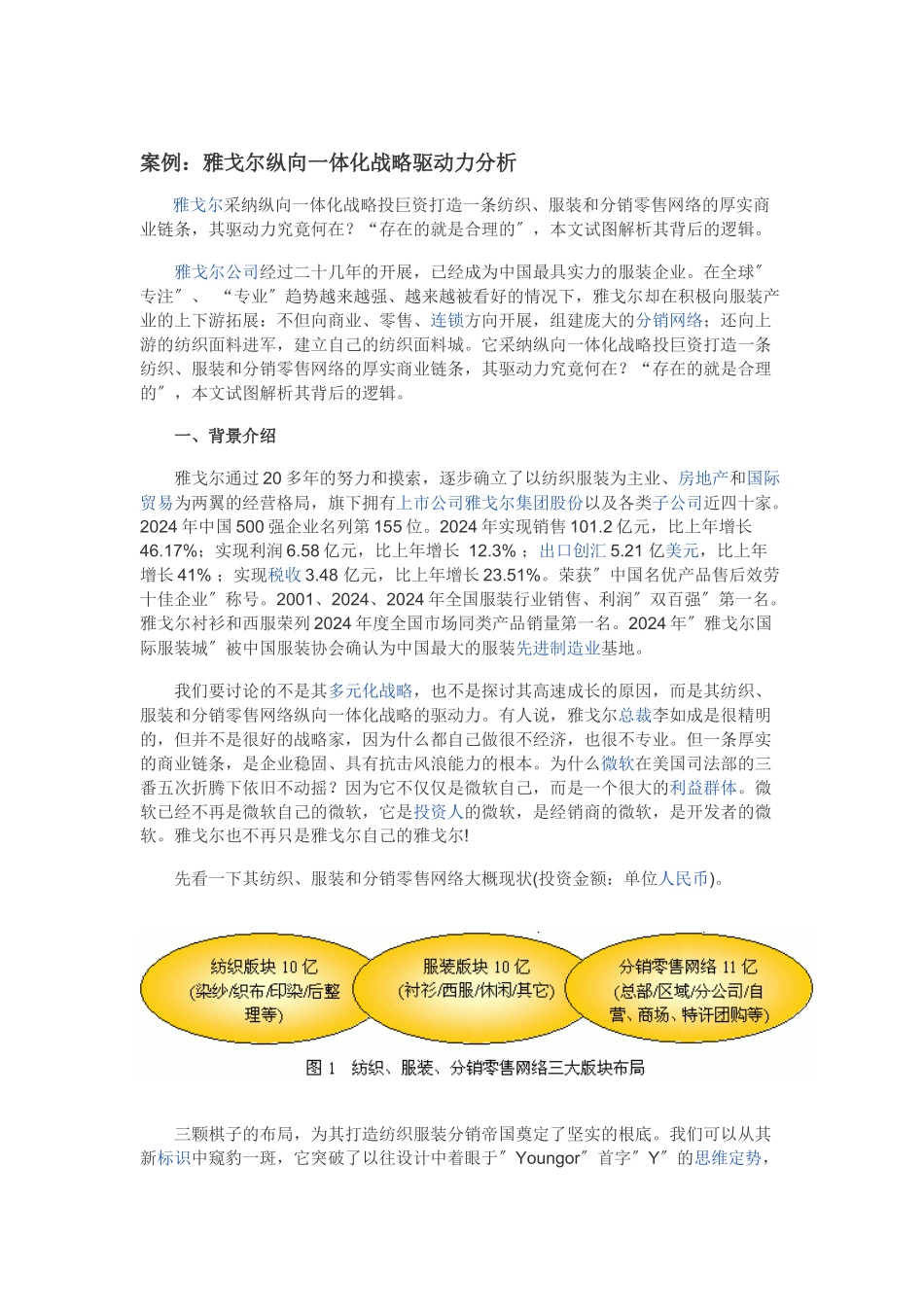 案例：雅戈尔纵向一体化战略驱动力分析_第1页