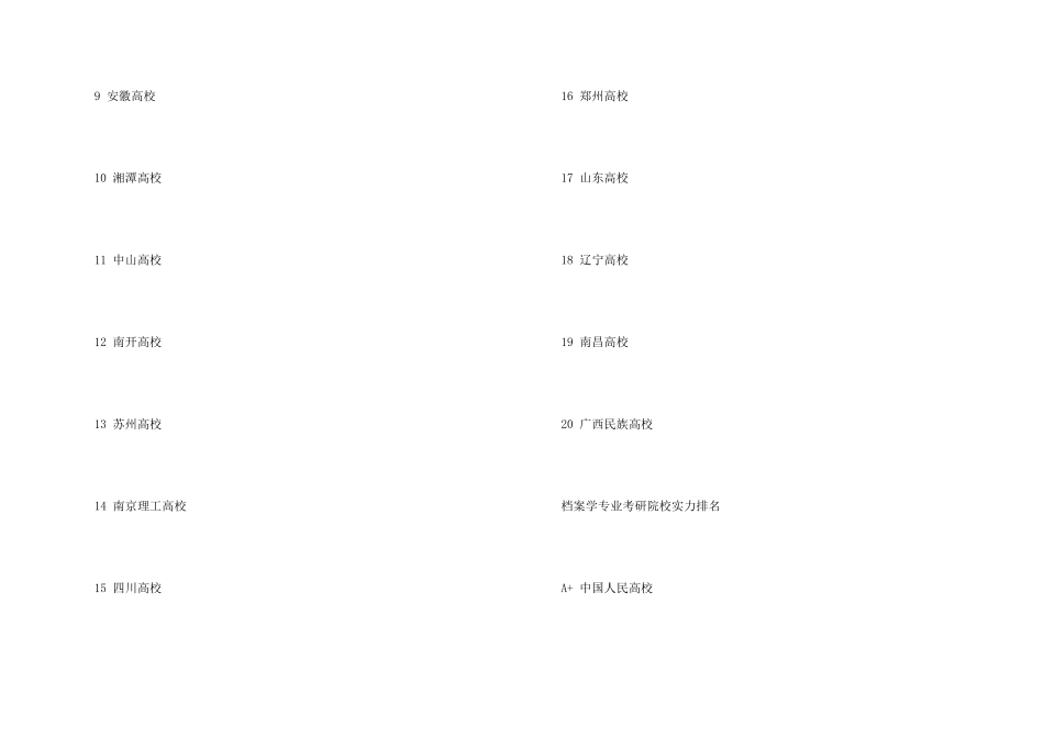 档案学专业考研学校排名_第2页