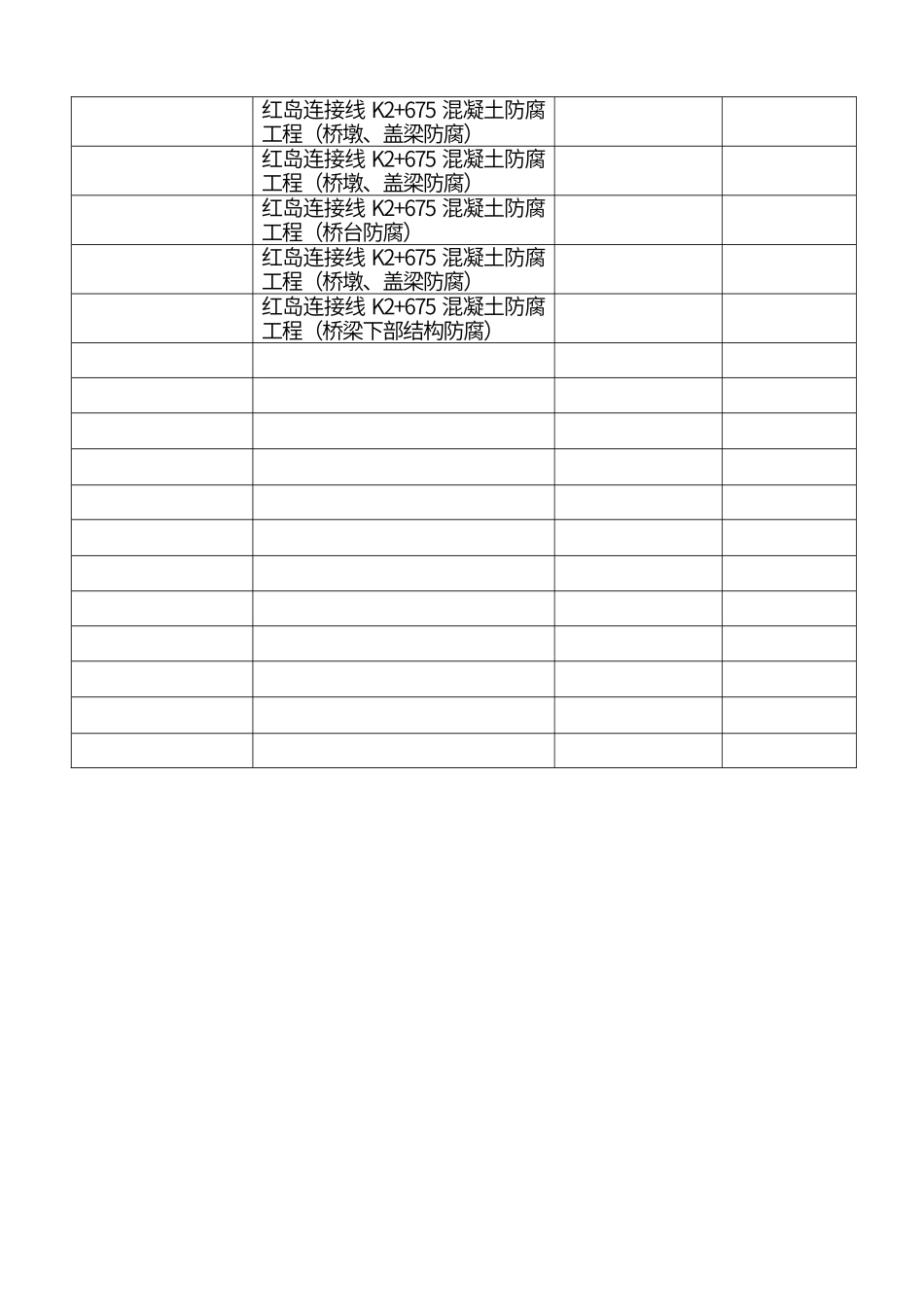 档案移交清单格式_第3页