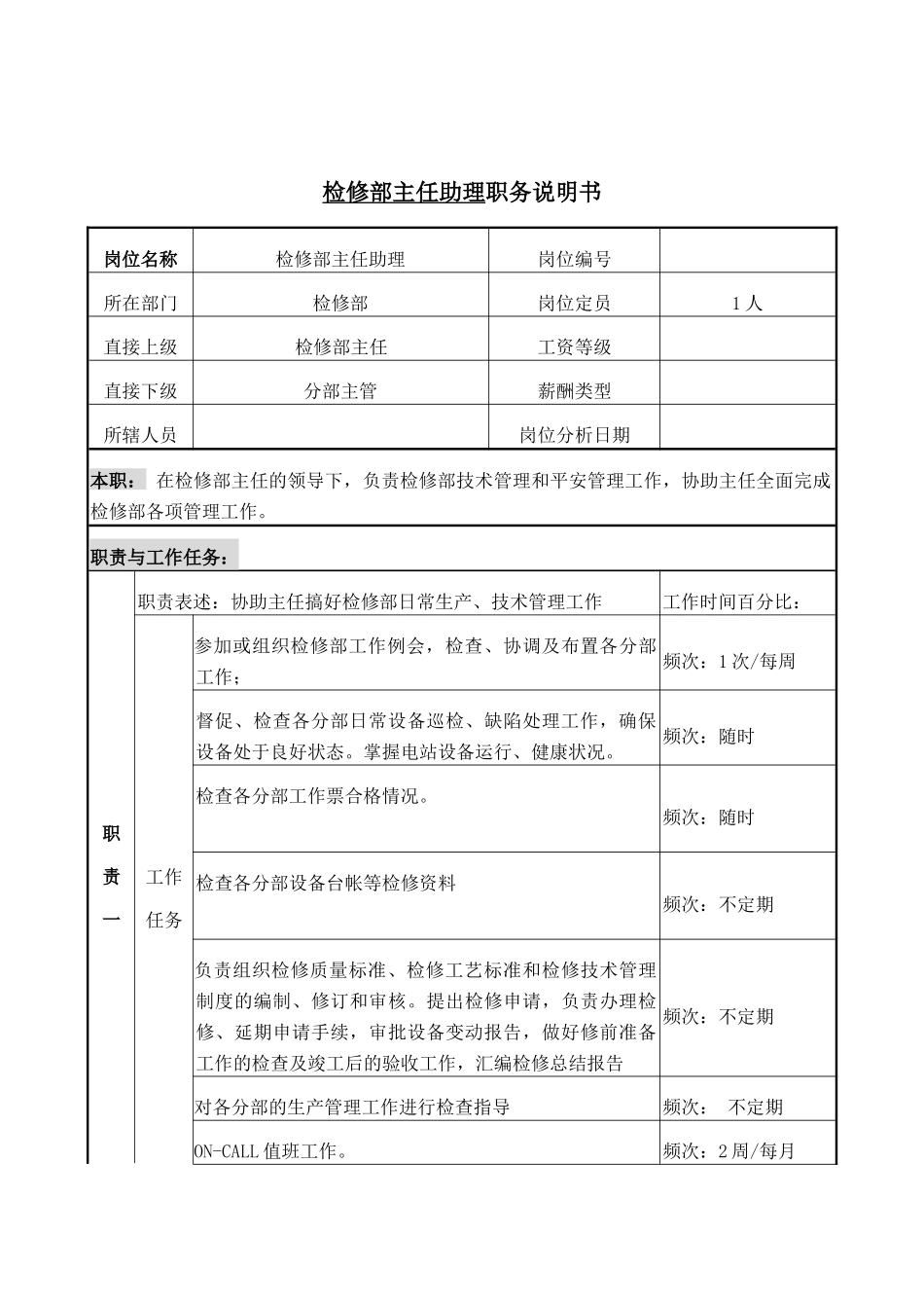 检修部主任助理岗位说明书_第1页
