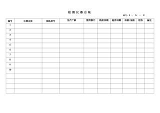 检测仪器管理记录