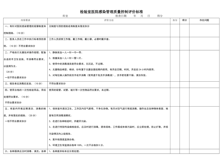 检验室医院感染管理质量控制评价标准_第1页