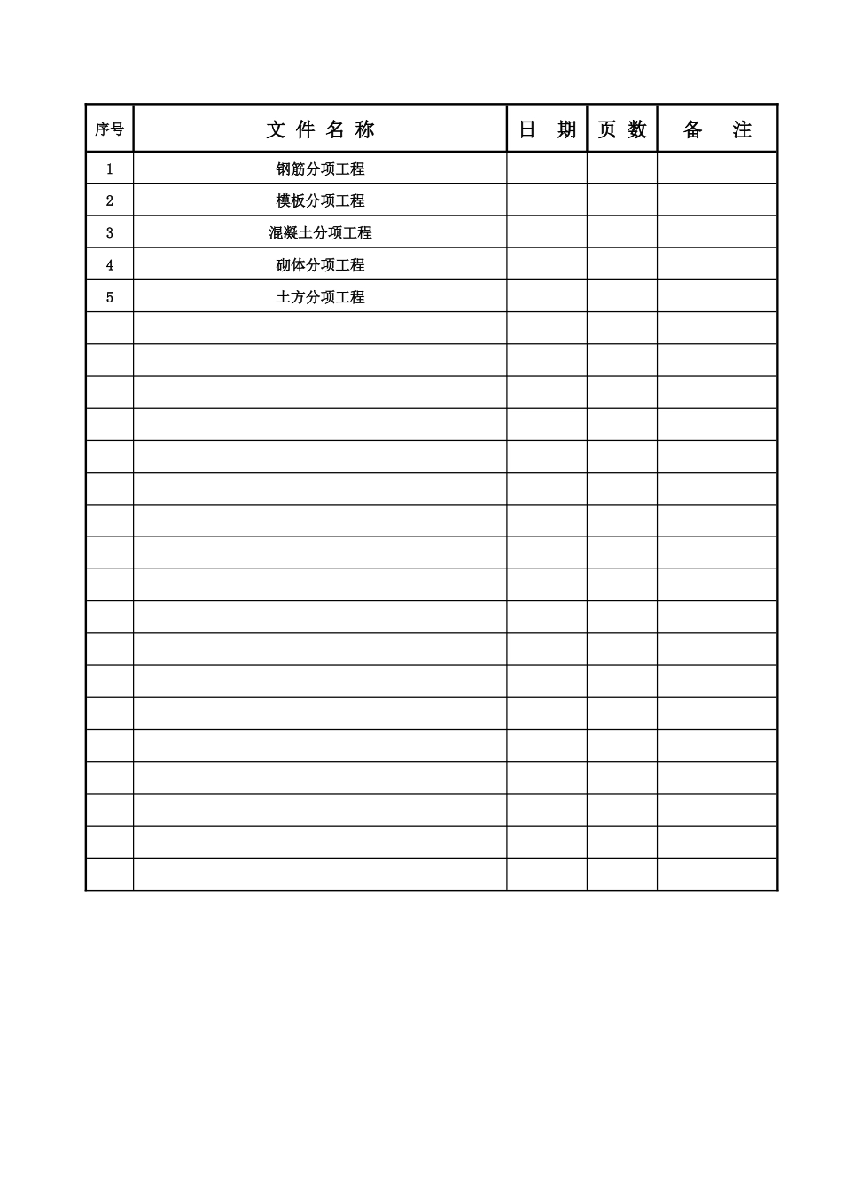 检验批质量验收记录资料_第3页