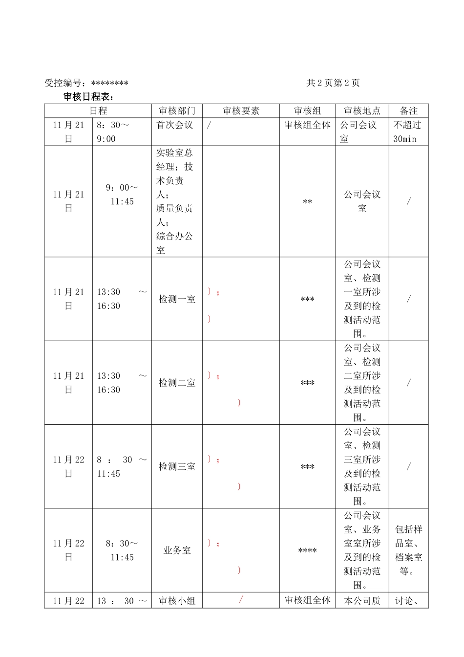 检验检测机构内审示例_第3页