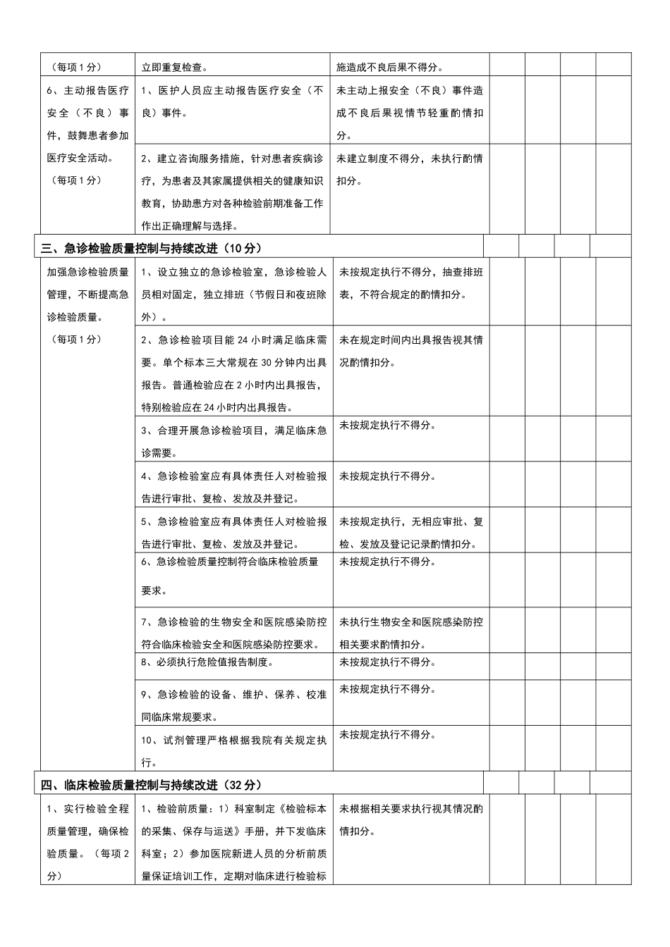 检验科质量管理自查表_第3页